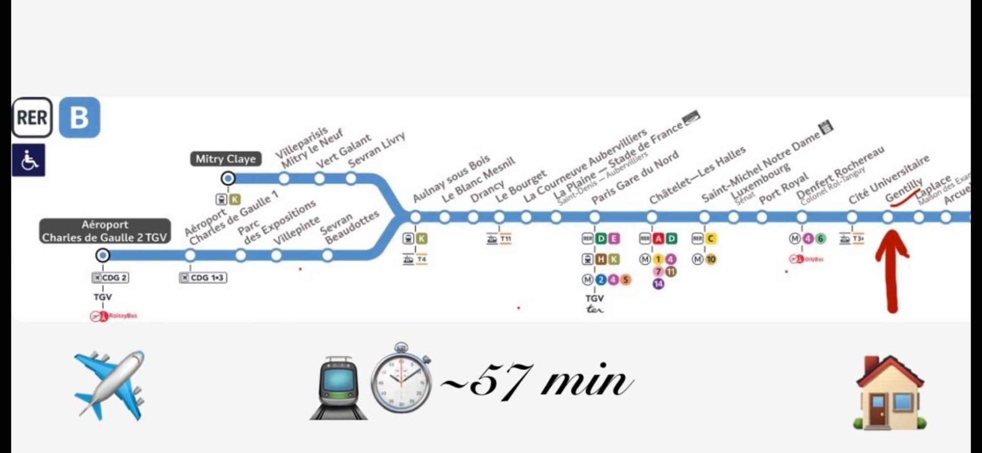 Paris Sud-Porte De Gentilly Mignon T2 250 M De Paris Eksteriør billede